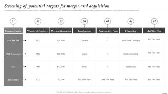 Screening Of Potential Targets For Merger And Acquisition Mergers And Acquisitions Process Playbook