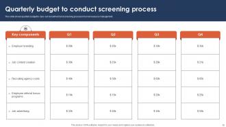 Screening Process Powerpoint Ppt Template Bundles CRP Image Images