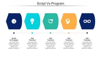 Script Vs Program Ppt Powerpoint Presentation Summary Visuals Cpb