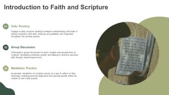 Scriptures Role In Faith Journey PPT Slides AT Images Appealing