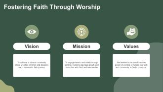 Scriptures Role In Faith Journey PPT Slides AT Informative Appealing