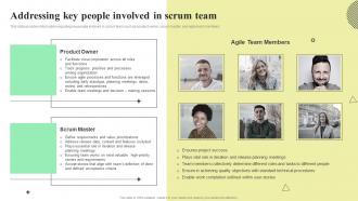 Scrum Agile Playbook Addressing Key People Involved In Scrum Team