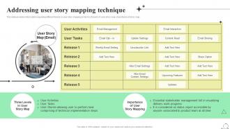 Scrum Agile Playbook Addressing User Story Mapping Technique