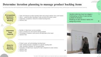 Scrum Agile Playbook Determine Iteration Planning To Manage Product Backlog Items