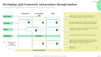 Scrum Agile Playbook Developing Agile Framework And Practices Through Kanban