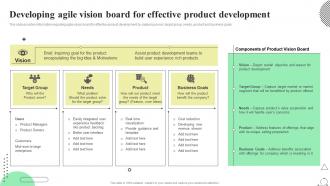 Scrum Agile Playbook Developing Agile Vision Board For Effective Product Development