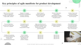 Scrum Agile Playbook Key Principles Of Agile Manifesto For Product Development