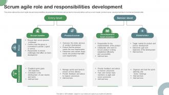 Scrum Agile Role And Responsibilities Development