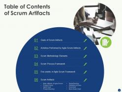 Scrum artifacts powerpoint presentation slides
