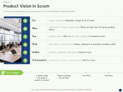Scrum Artifacts Product Vision In Scrum Ppt Diagrams