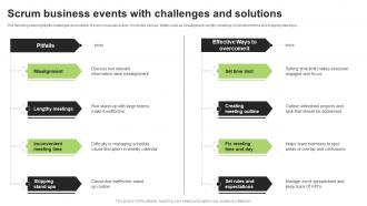 Scrum Business Events With Challenges And Solutions
