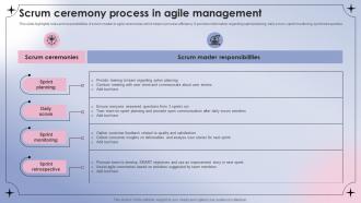 Scrum Ceremony Process In Agile Management