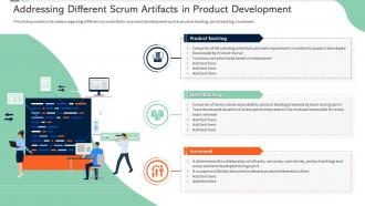 Scrum certificate training in organization addressing different scrum artifacts in product