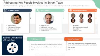 Scrum certificate training in organization addressing key people involved in scrum team