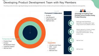 Scrum certificate training in organization developing product development team with key members