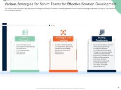 Scrum certificate training in organization powerpoint presentation slides
