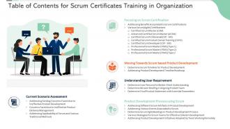 Scrum certificate training in organization table of contents for scrum certificates training in organization