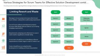Scrum certificate training in organization various strategies for scrum teams