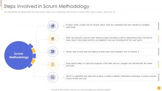 Scrum crystal and xp methodology powerpoint presentation slides