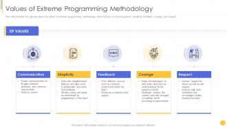 Scrum crystal and xp methodology values of extreme programming methodology