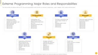 Scrum crystal xp methodology extreme programming roles and responsibilities
