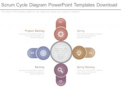 Scrum cycle diagram powerpoint templates download