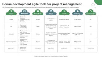 Scrum Development Agile Tools For Project Management