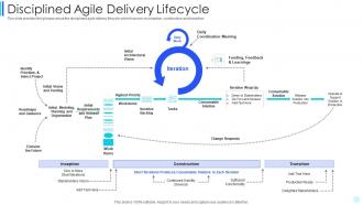 Scrum development disciplined agile delivery lifecycle