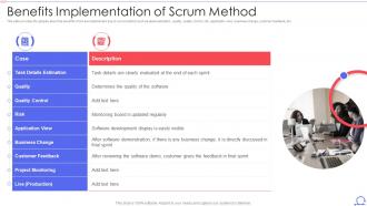 Scrum Framework Benefits Implementation Of Scrum Method