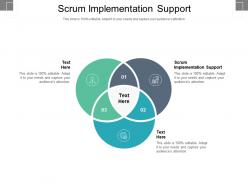 Scrum implementation support ppt powerpoint presentation infographics background designs cpb