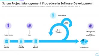Scrum management framework project management procedure in software development