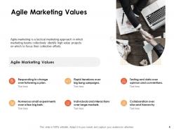 Scrum marketing methodology powerpoint presentation slides