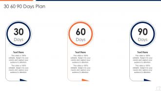 Scrum master courses it 30 60 90 days plan ppt layouts example introduction