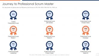 Scrum master courses it journey to professional scrum master