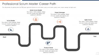 Scrum master courses it professional scrum master career path
