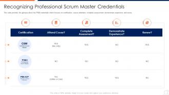 Scrum master courses it recognizing professional scrum master credentials