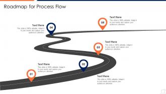 Scrum master courses it roadmap for process flow