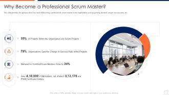 Scrum master courses it why become a professional scrum master
