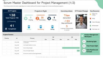 Scrum master dashboard for project management data scrum certificate training in organization