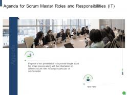 Scrum master roles and responsibilities it powerpoint presentation slides