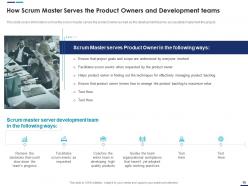 Scrum master roles powerpoint presentation slides