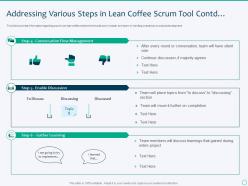 Scrum master tools and techniques it addressing various steps in lean coffee scrum tool