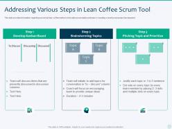 Scrum master tools and techniques it powerpoint presentation slides