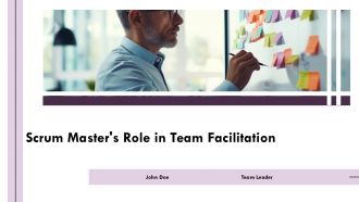 Scrum Masters Role In Team Facilitation PPT Guidelines AT