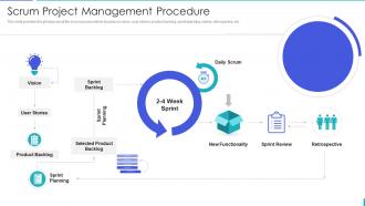 Scrum methodology and project management scrum project management procedure