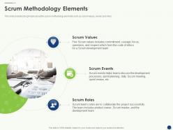 Scrum methodology elements scrum artifacts ppt designs
