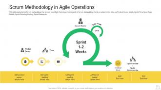 Scrum methodology operations agile maintenance reforming tasks