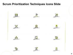 Scrum prioritization techniques powerpoint presentation slides