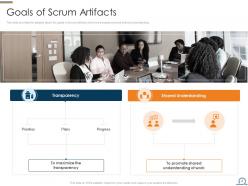 Scrum process framework powerpoint presentation slides