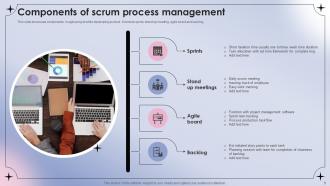 Scrum Process Powerpoint Ppt Template Bundles Ideas Graphical